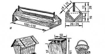 Making chicken feeders with your own hands: requirements and dimensions, design drawings